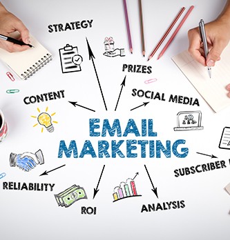 Qu'est-ce que l'email marketing ?