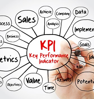 Quels sont les différents KPI pour un site web ?