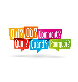 Qu'est-ce que la méthode Qqoqcp ?